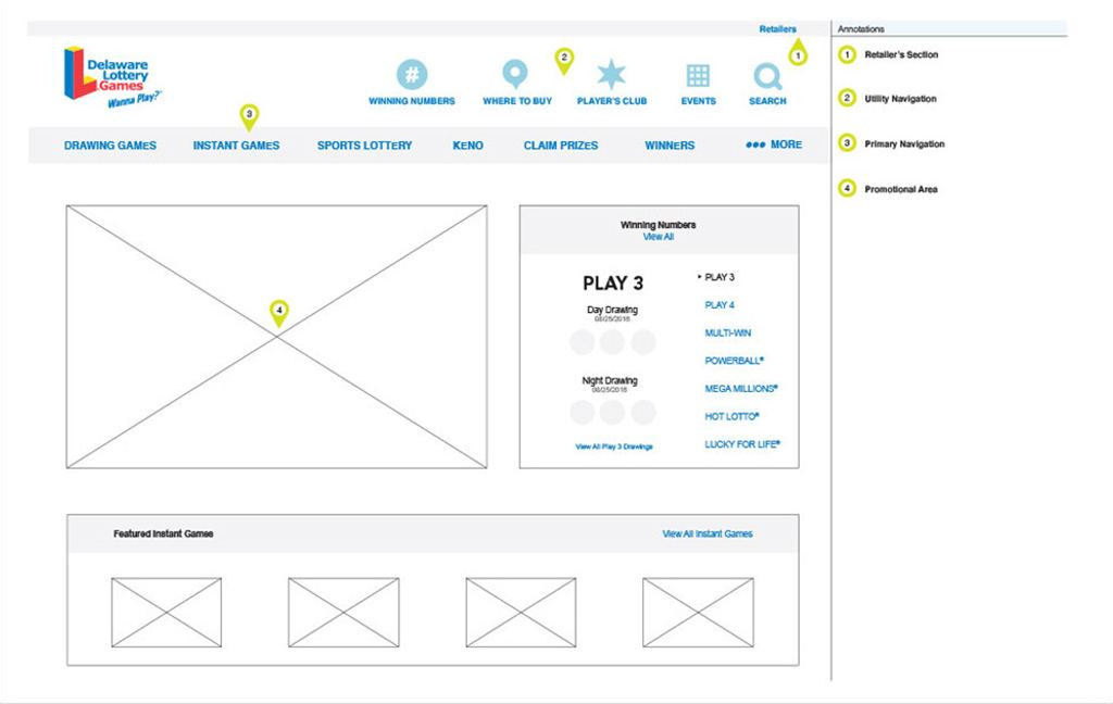 Delaware Lottery website wireframe
